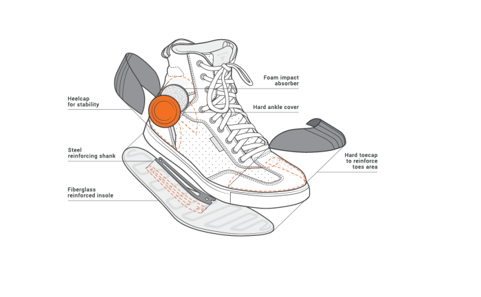 SHIMA REBEL MEN WP BLACK