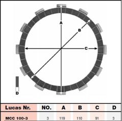 TRW CLUTCH FRICTION PLATE SET